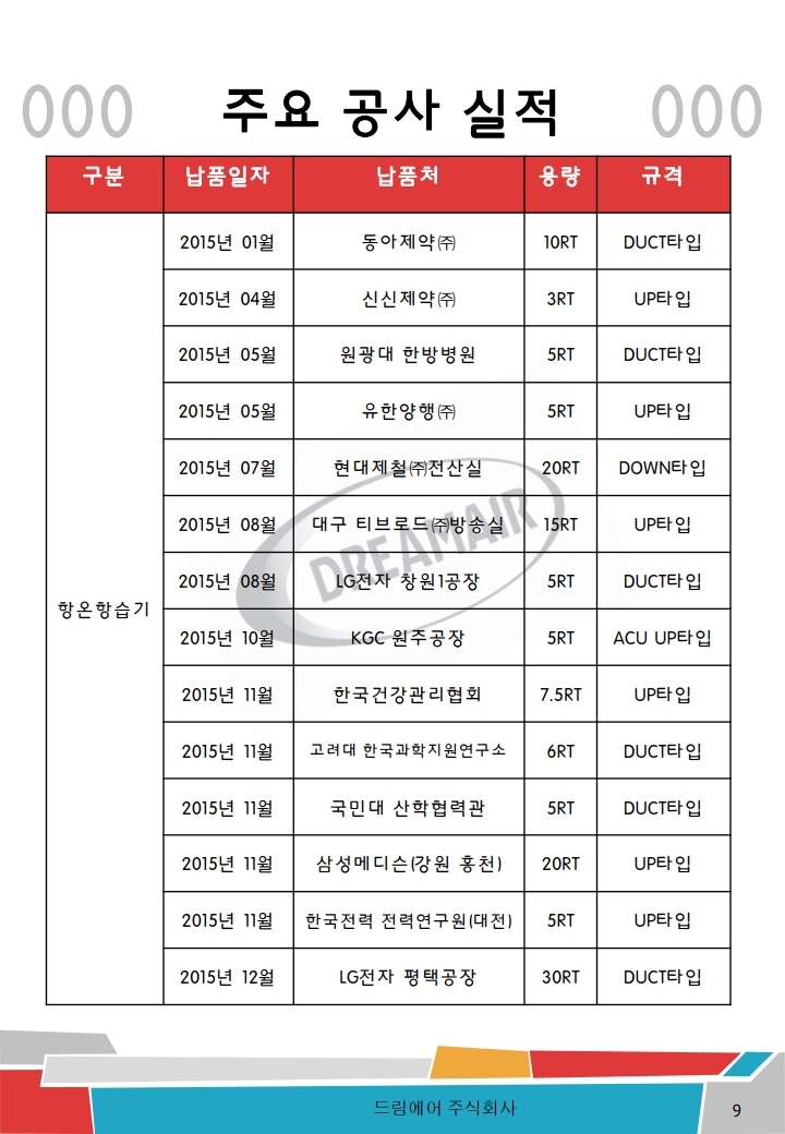 리스트 이미지