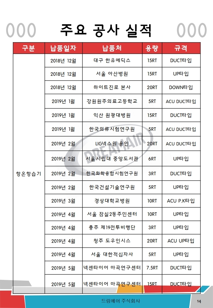 리스트 이미지