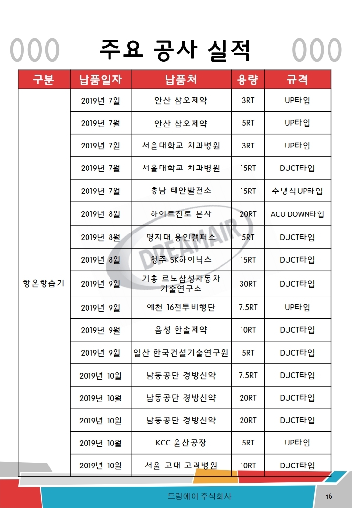 리스트 이미지
