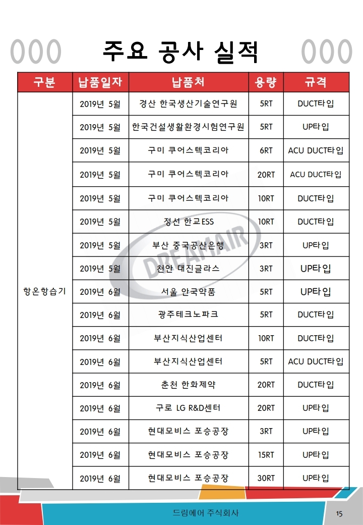 리스트 이미지
