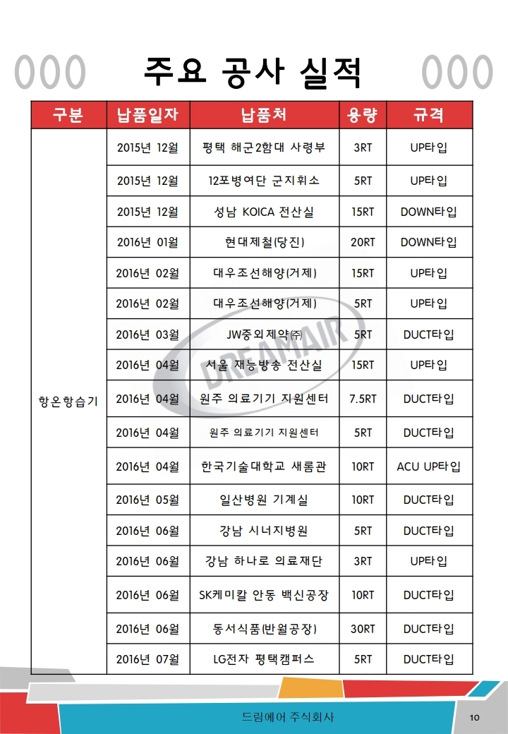 리스트 이미지