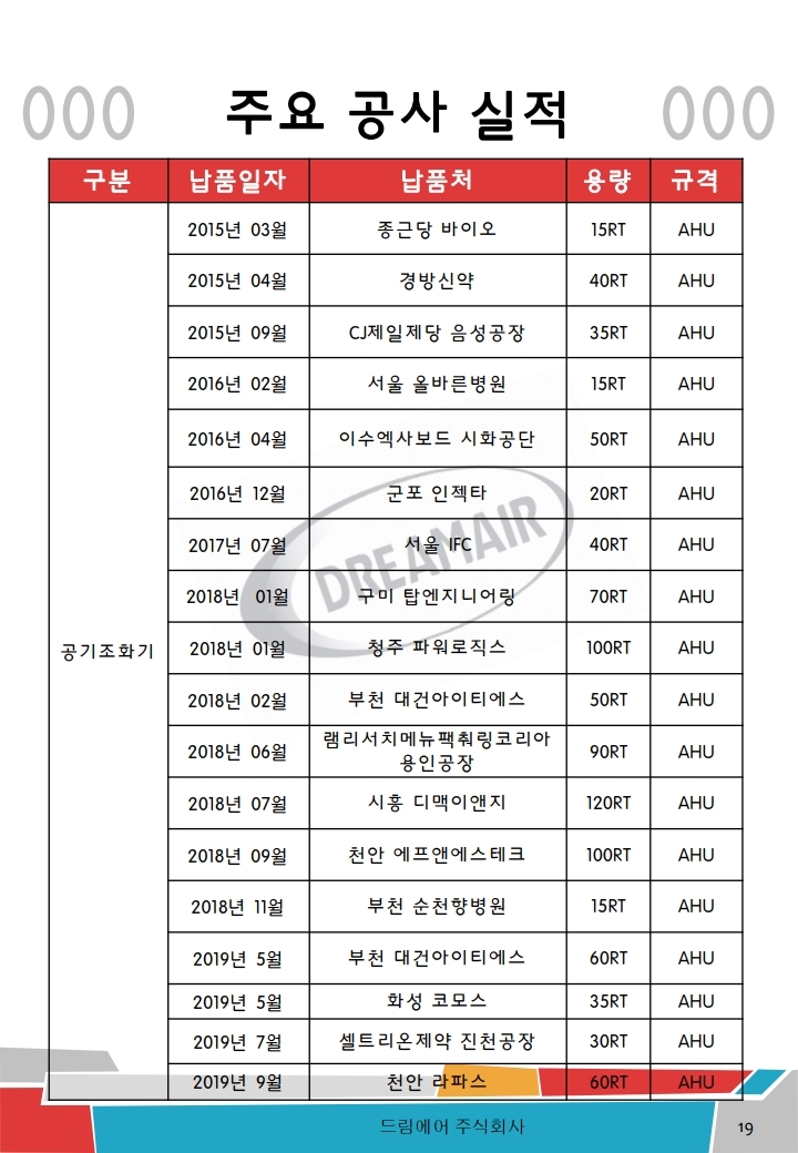 리스트 이미지