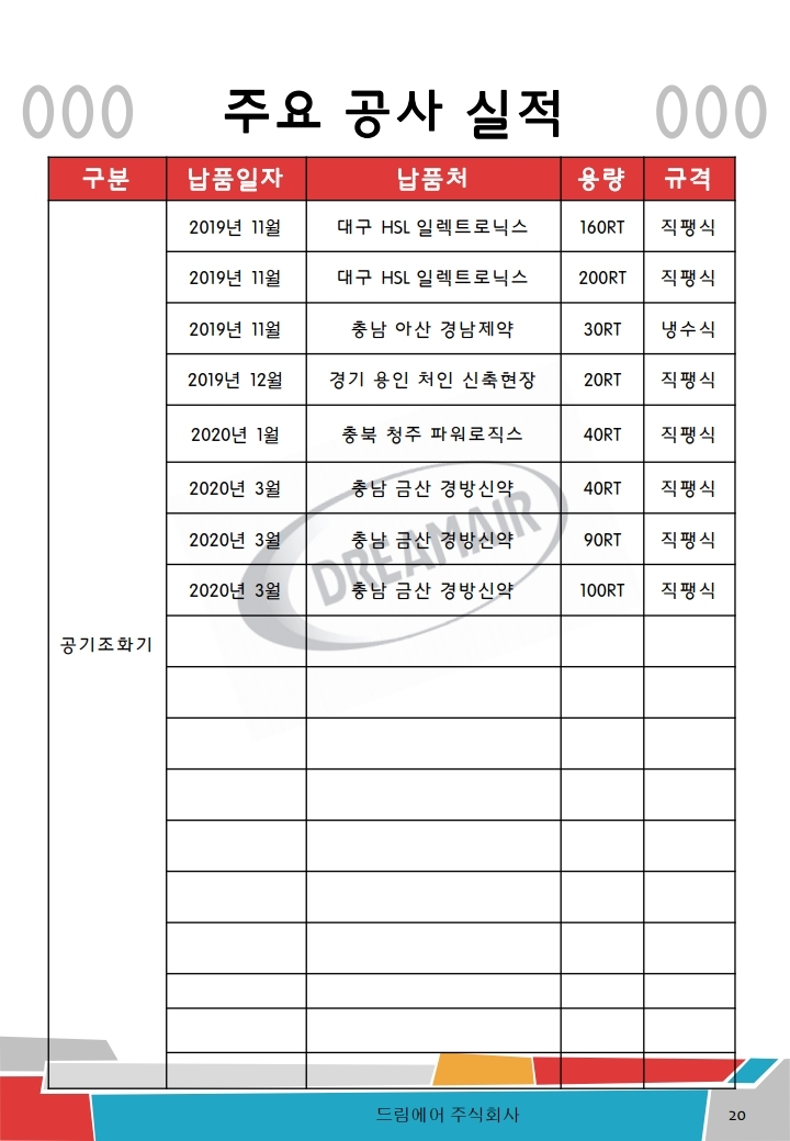 리스트 이미지