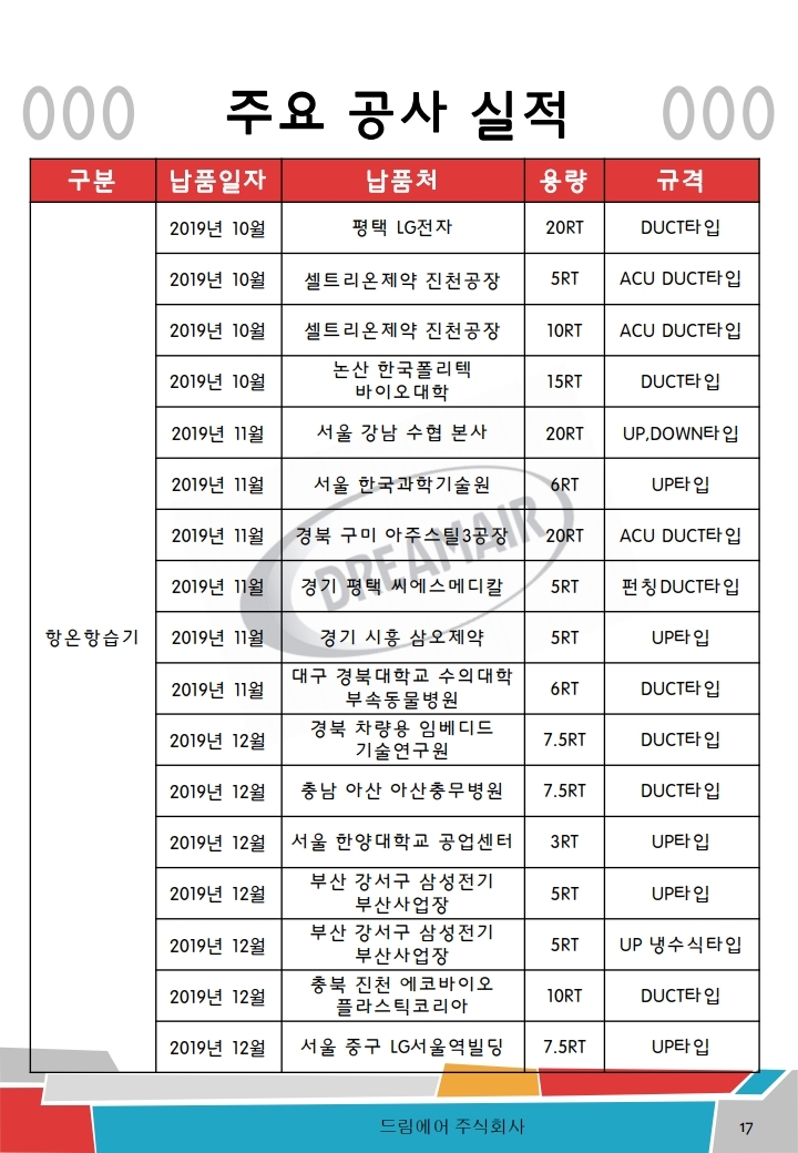 리스트 이미지