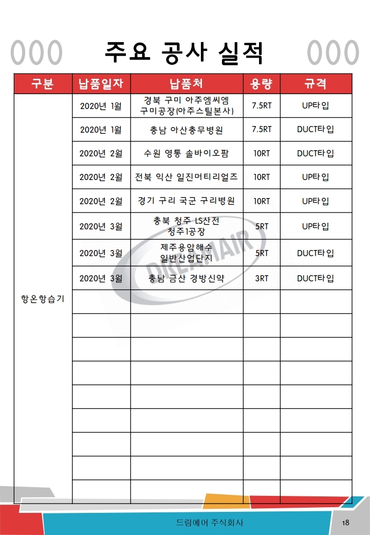 리스트 이미지
